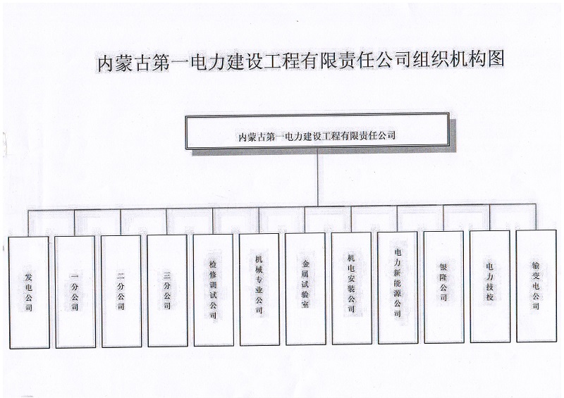 機(jī)構(gòu)介紹圖.JPG