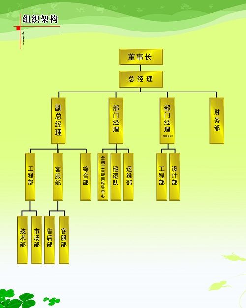 組織架構副本.jpg